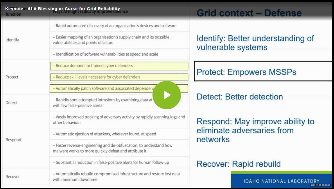 Keynote - AI: A Blessing or Curse for Grid Reliability?